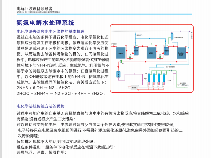 氨氮电解水处理系统①